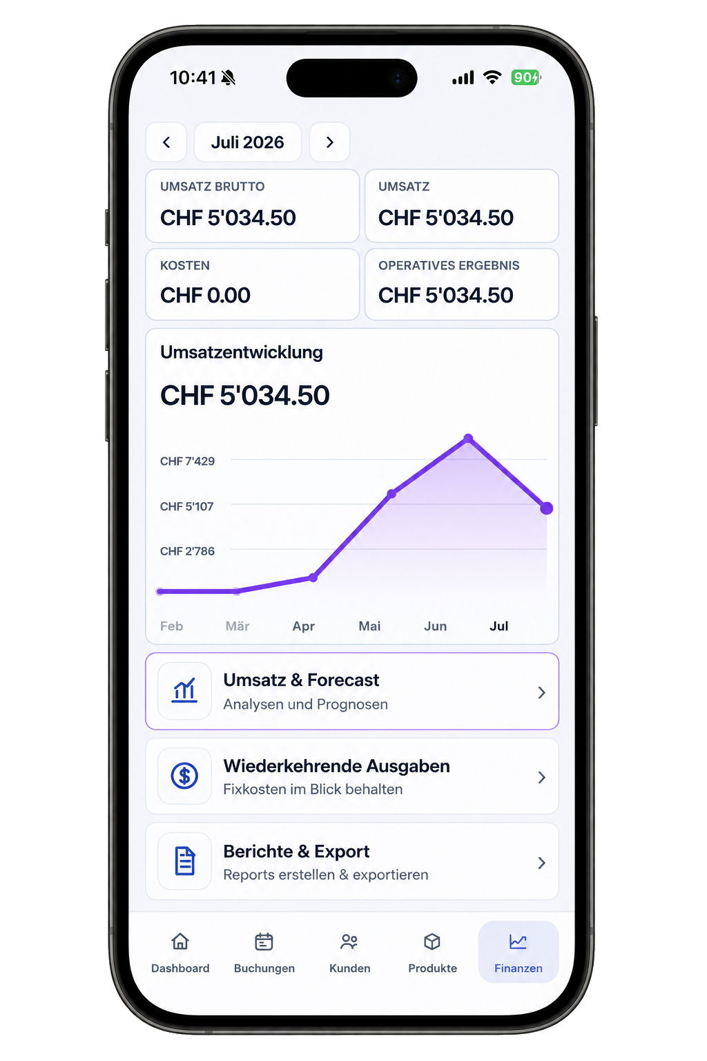 SalonFlow App auf einem iPhone mit Umsatz, Forecast und Finanzberichten